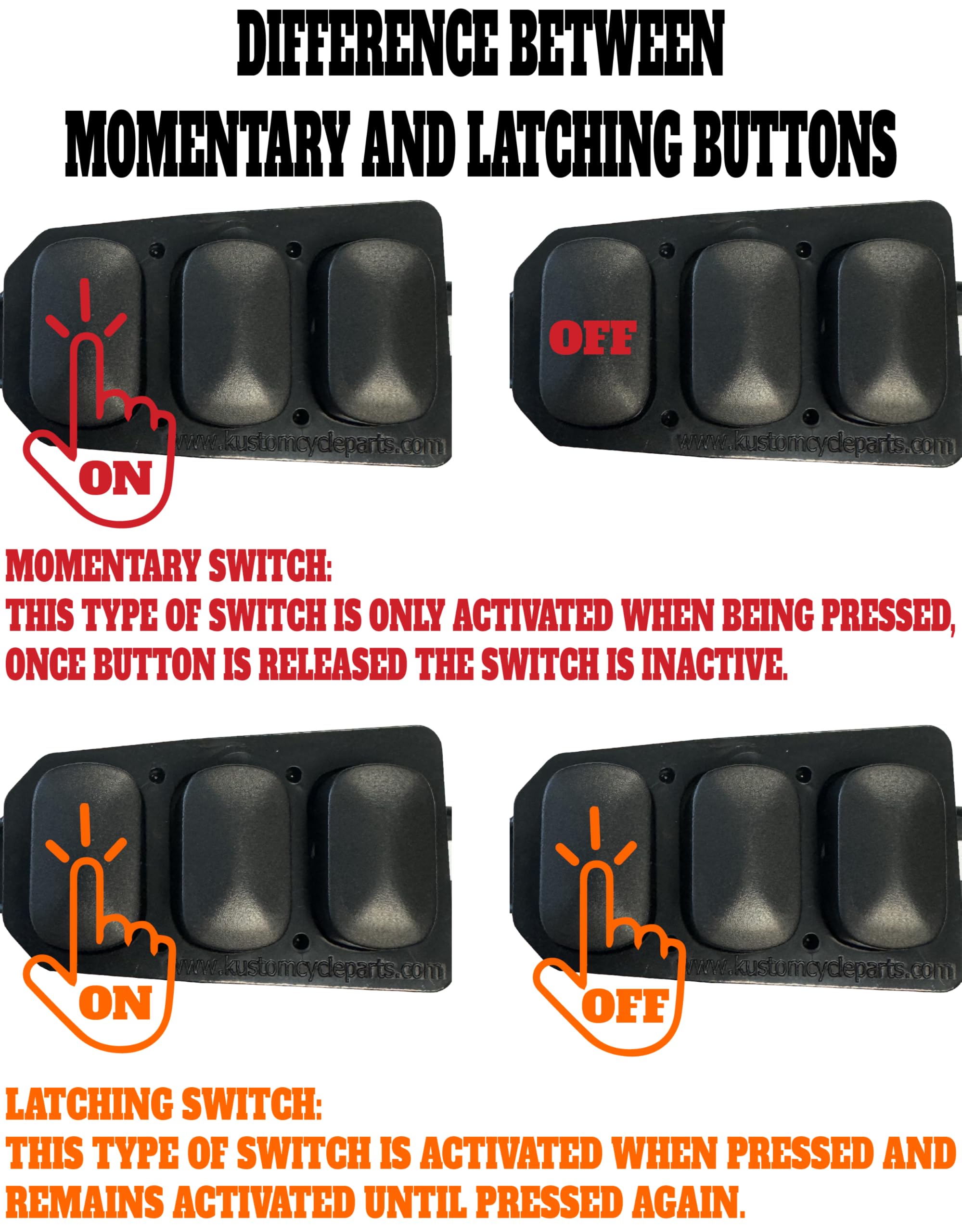 Kustom Cycle Parts Auxillary Switch Panel Kit Compatible